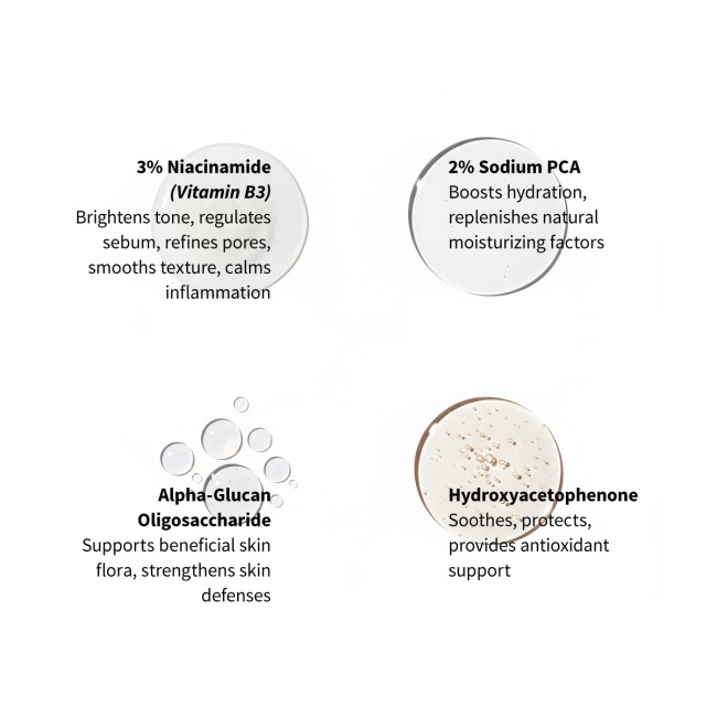 Niacinamide Essence 200ml